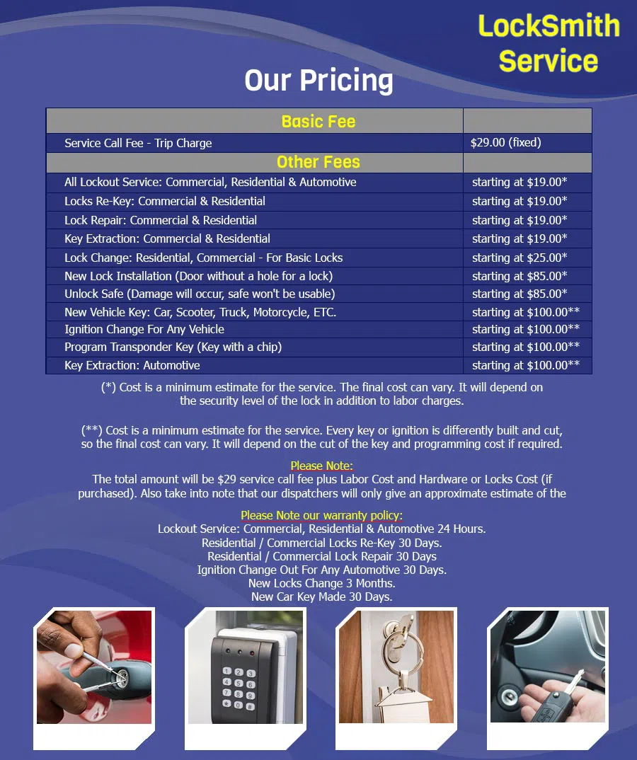 Advantage Locksmith Store Mount Vernon, NY 914-488-6805